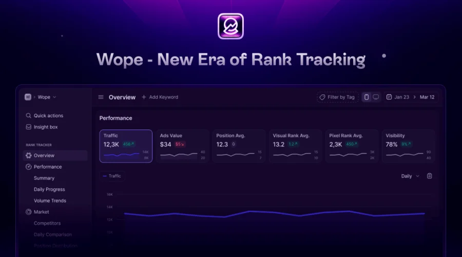 Wope: The New Era of SEO Research